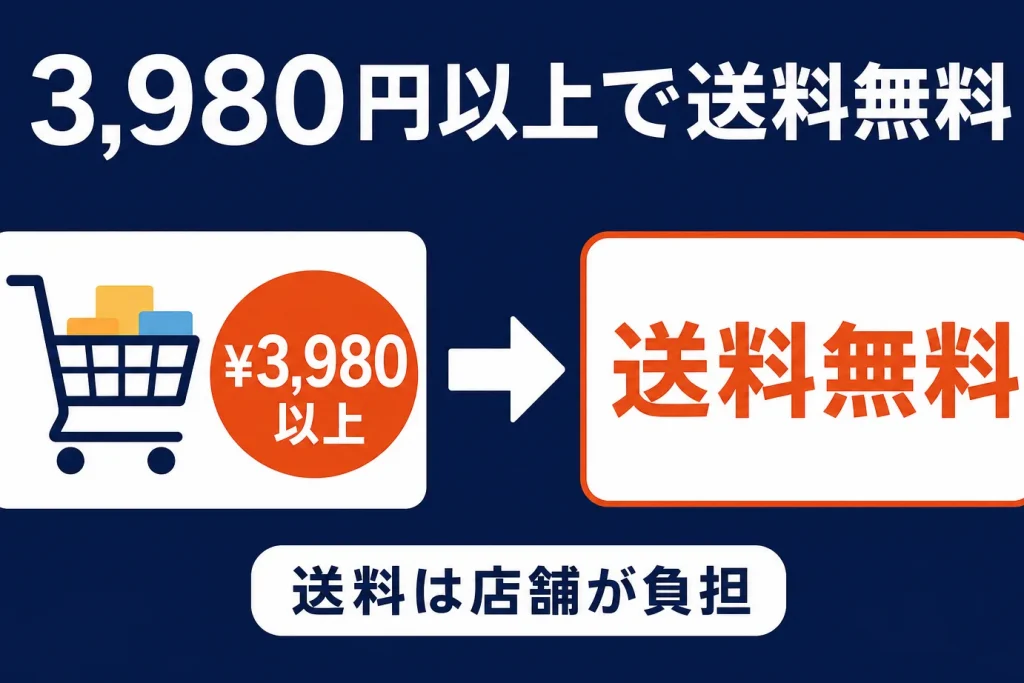 楽天の39ショップとは？店舗側のメリット・デメリットと参加・設定方法【出店者向け】