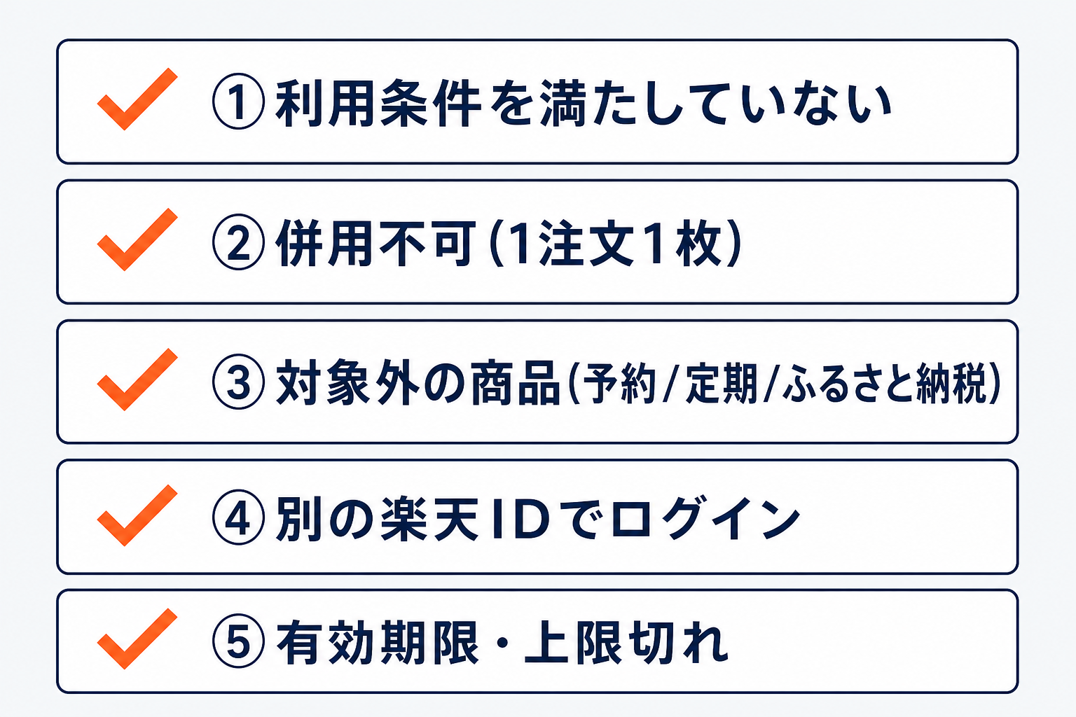 楽天クーポンが反映されない5つの原因チェックリスト。利用条件未達・併用不可・対象外商品・別IDログイン・期限/上限切れ