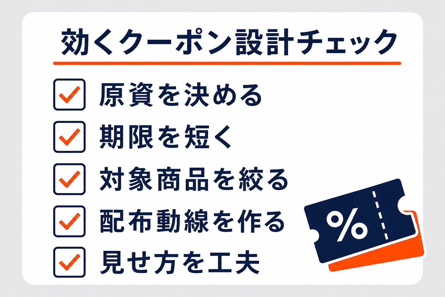 効くクーポン設計のチェック（原資・期限・対象商品・配布動線・見せ方）の図