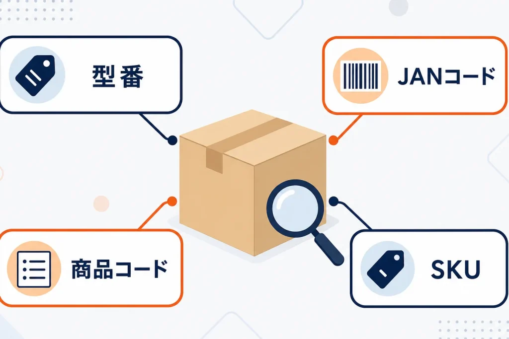 型番・JANコードから商品を探す方法と型番管理｜EC店舗の識別コード整理【出店者向け】