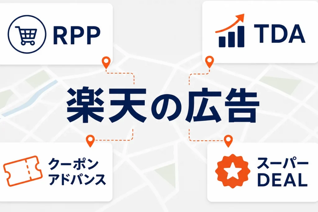 楽天市場の広告の種類と使い分け｜RPP・TDA・クーポンアドバンス