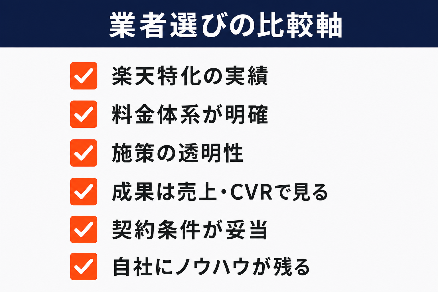 楽天SEO業者選びの比較軸チェックリスト：楽天特化の実績・料金体系が明確・施策の透明性・成果は売上とCVRで見る・契約条件が妥当・自社にノウハウが残る