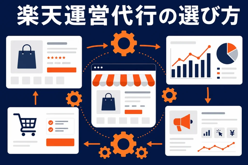 楽天運営代行おすすめ比較10社｜選び方・費用相場と主要各社【2026年版】