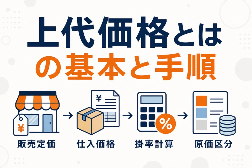 上代・下代とは?EC出店者が価格設定で押さえる用語と計算