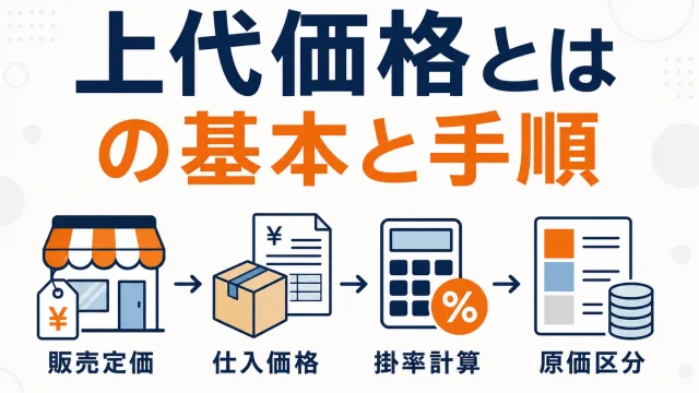 上代・下代とは？EC出店者が価格設定で押さえる用語と計算