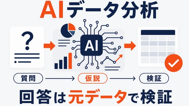 楽天AIでデータ分析する方法｜質問例とR-Karteでの検証手順
