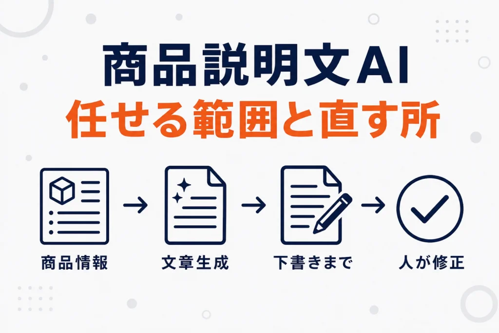 楽天の商品説明文作成支援AIの使い方｜任せる範囲と直すべき箇所