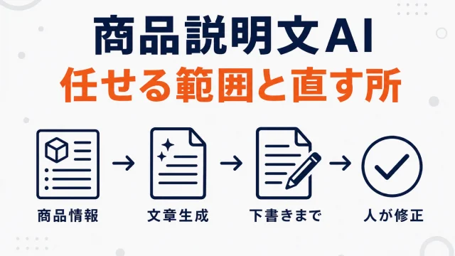 楽天の商品説明文作成支援AIの使い方｜任せる範囲と直すべき箇所
