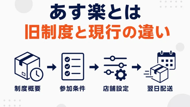 楽天のあす楽とは？終了した旧制度と現行「最強翌日配送」との違い