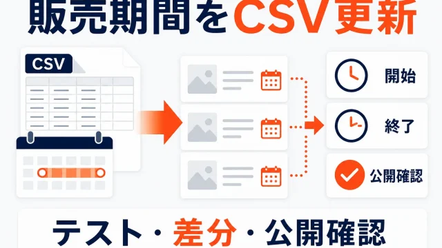 楽天CSVで販売期間を一括設定する方法｜日時形式・差分・公開前後の確認