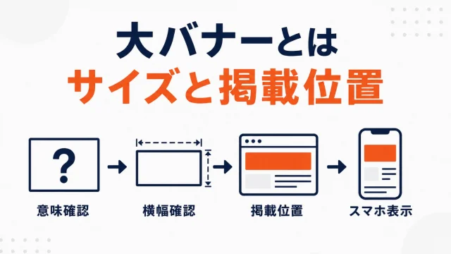 楽天の大バナーとは？サイズ・掲載位置と作るときの判断基準