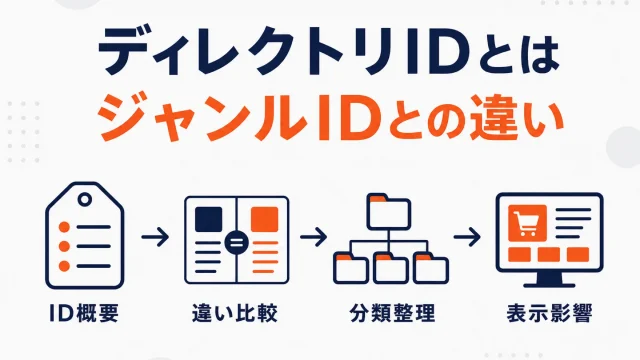 楽天のディレクトリIDとは？ジャンルIDとの違いと設定時の注意点