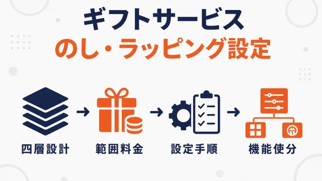 楽天のギフトサービスの始め方｜のし・ラッピング・メッセージの設定手順