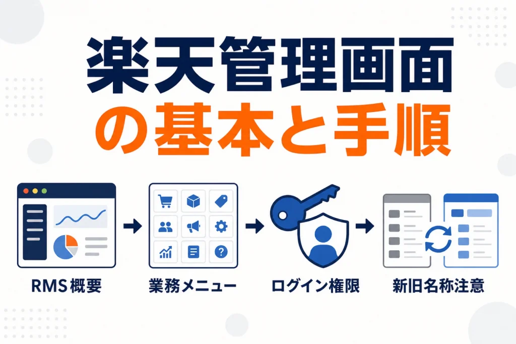 楽天の管理画面(RMS)の全体像|どこに何があるかのメニュー地図