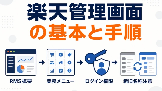 楽天の管理画面（RMS）の全体像｜どこに何があるかのメニュー地図