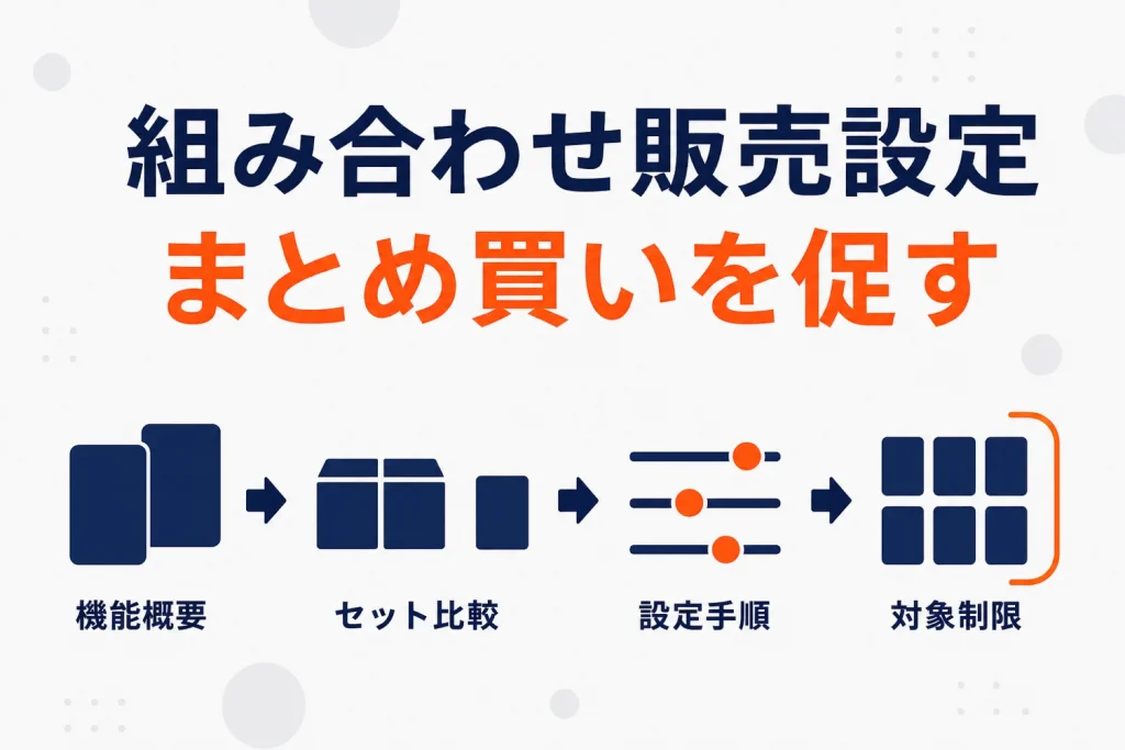 楽天の組み合わせ販売設定機能でまとめ買いを促す|設定手順と設計例