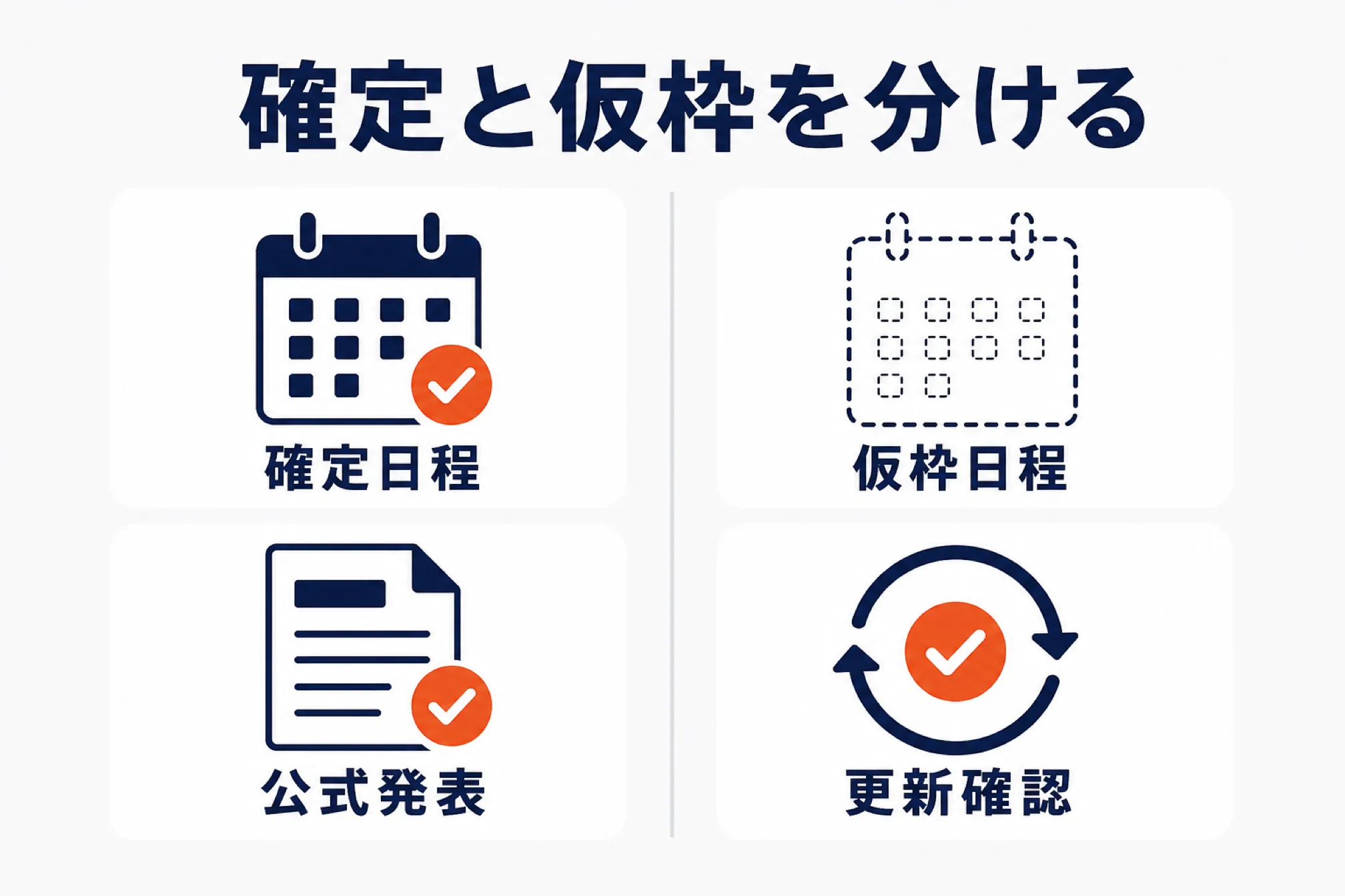 2026年の確定イベントと仮枠を分けるを示す図解