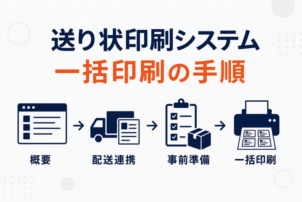 楽天の送り状印刷システムの使い方|対応配送会社と一括印刷の手順