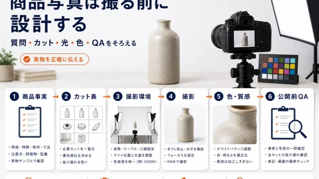 楽天の商品写真の撮り方｜必要カット・撮影手順・公開前チェック