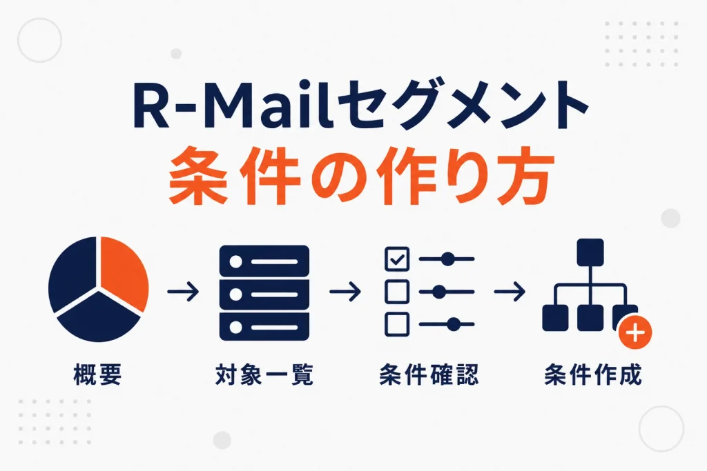 楽天R-Mailのセグメント配信|条件の作り方と効果の見方