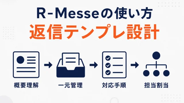 楽天R-Messeの使い方｜問い合わせ管理の運用ルールと返信テンプレ設計