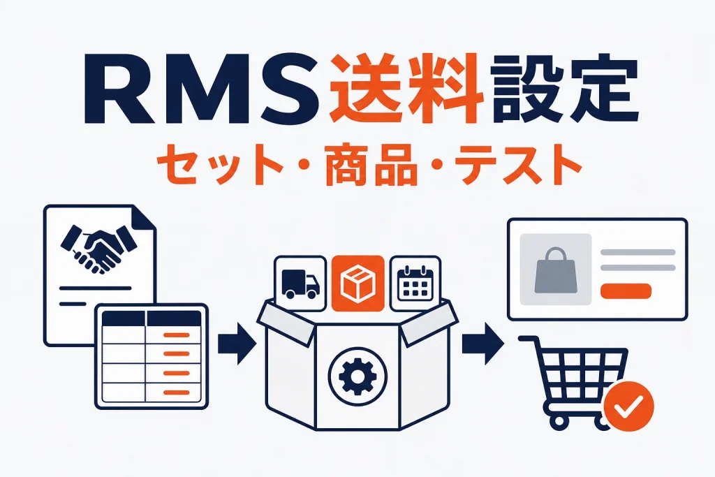 楽天RMSの送料設定｜配送方法セット・商品紐付けとテスト手順