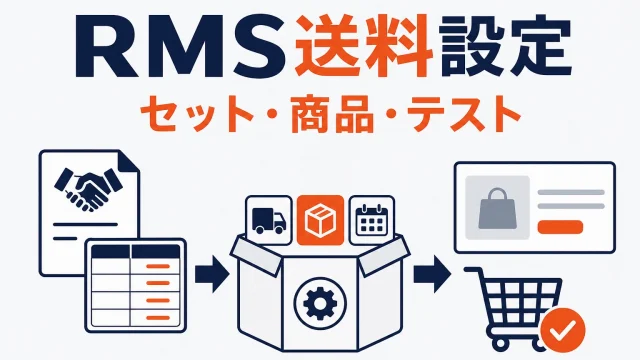 楽天RMSの送料設定｜配送方法セット・商品紐付けとテスト手順