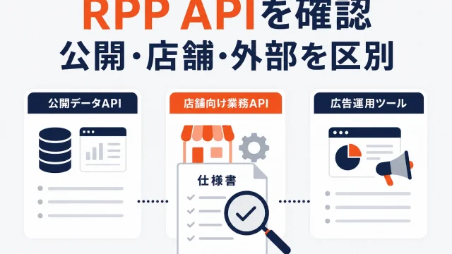 楽天RPPはAPIで自動化できる？公開API・RMS WEB API・外部ツールの違い
