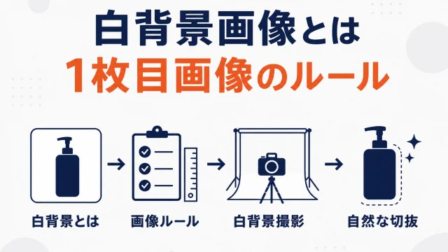 楽天の白背景画像とは？1枚目画像のルールと作り方の実務