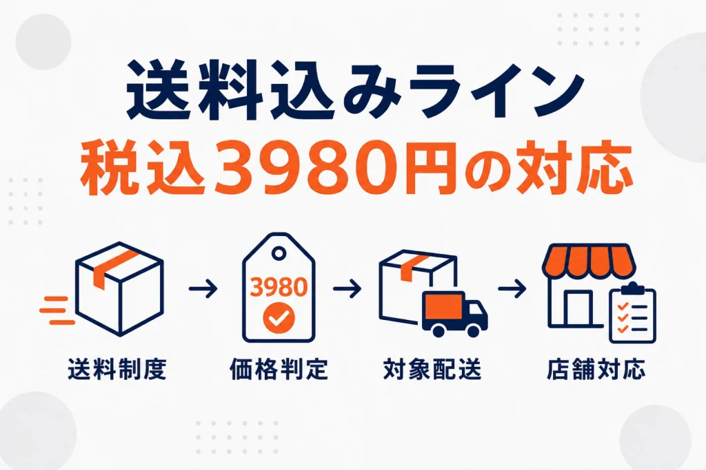 楽天の共通送料込みライン（税込3,980円）とは｜店舗側の対応と落とし穴