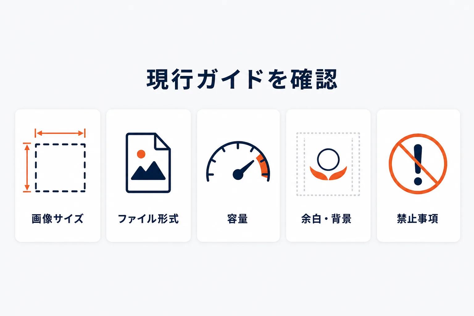 最初に現行デザインガイドを確認するを示す図解