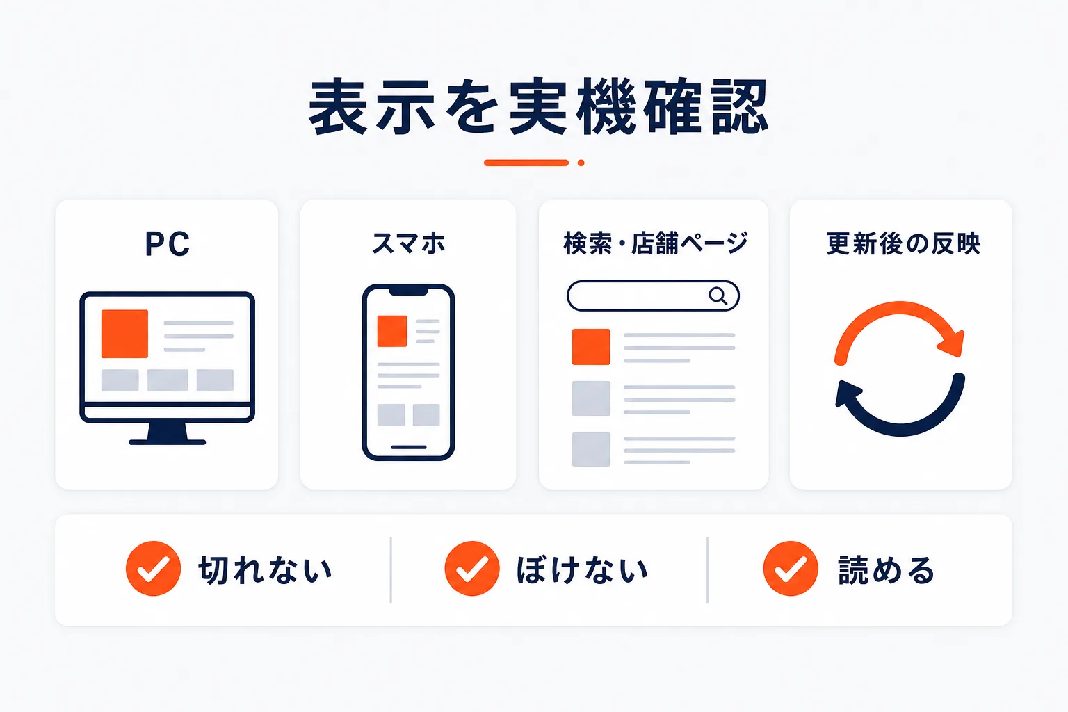 PC・スマホで表示を確認するを示す図解