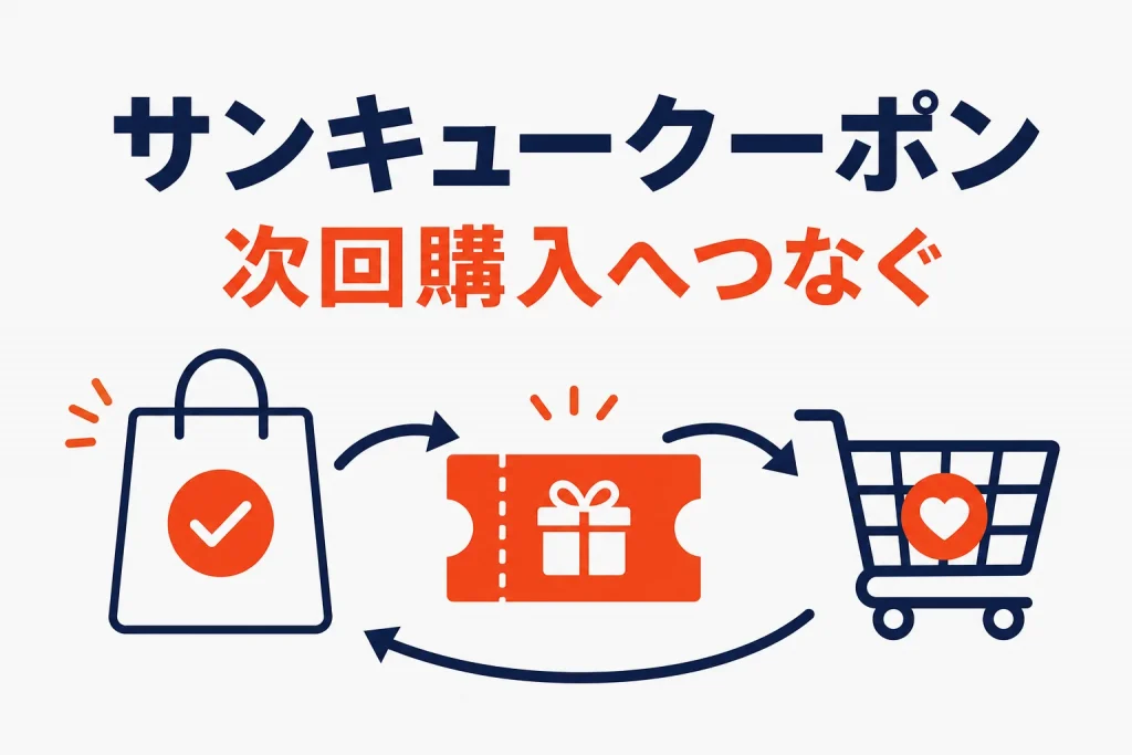 楽天サンキュークーポンの設定方法｜リピートにつなげる条件と効果測定