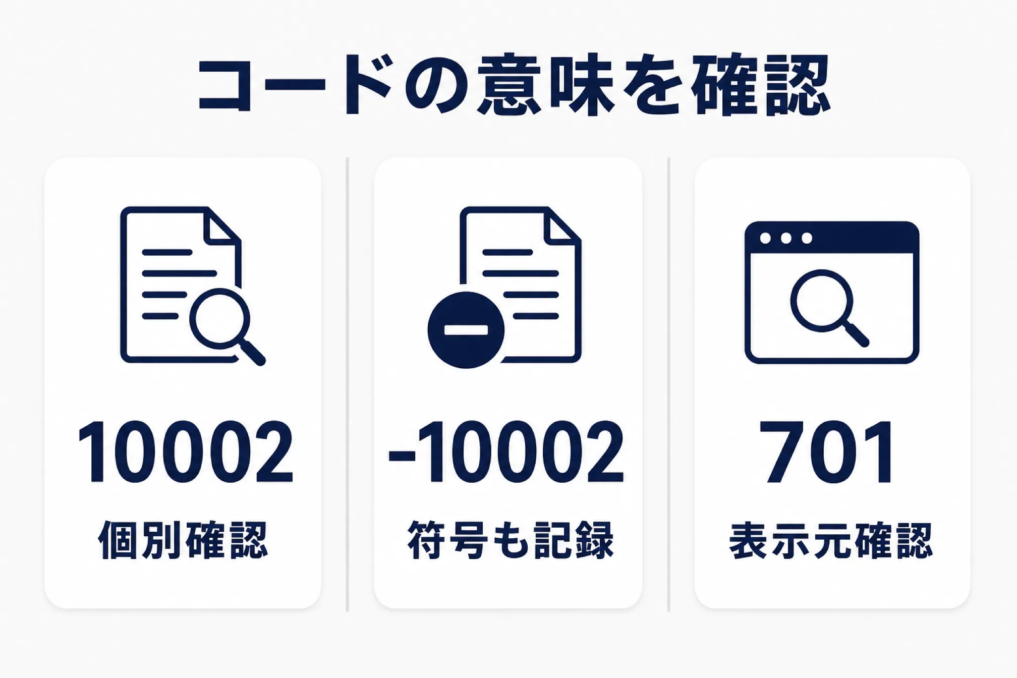 10002・-10002・701の意味を示す図解