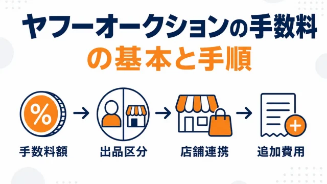 Yahoo!オークションの手数料｜落札システム利用料とストアの違い