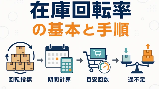 在庫回転率の計算と改善｜EC在庫の持ちすぎ・切らしすぎを直す