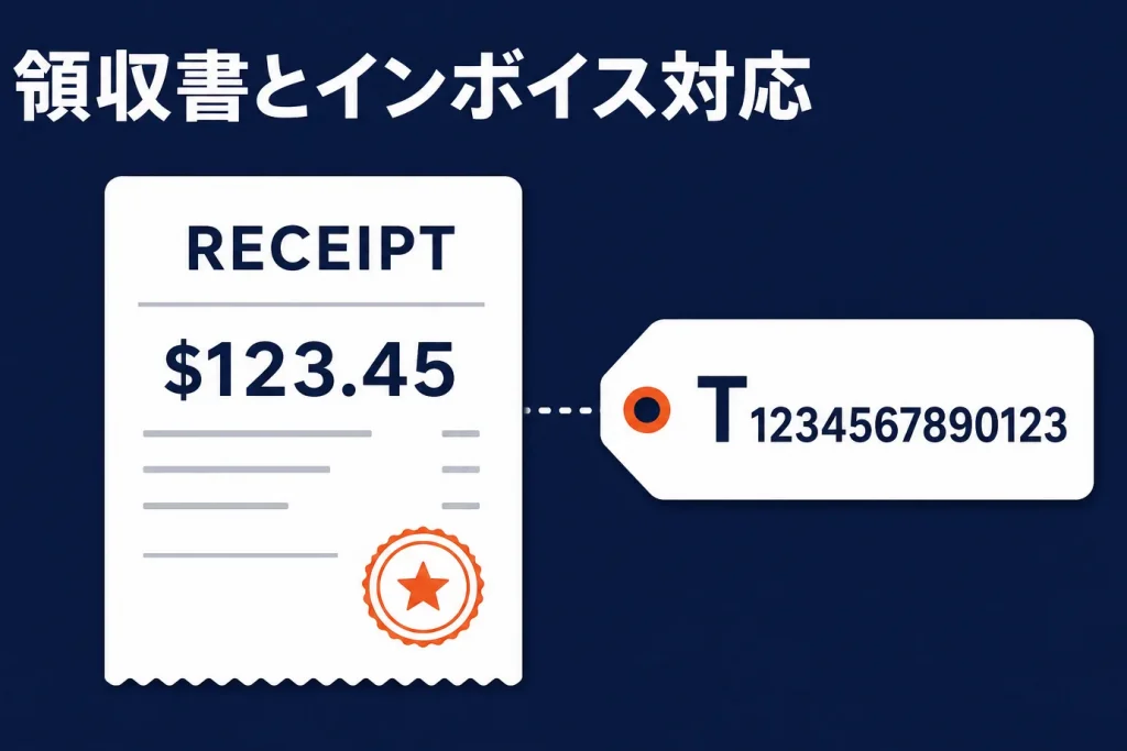 Yahoo!ショッピングの領収書・インボイス対応｜発行方法・決済別の発行先・店舗の対応【出店者向け】