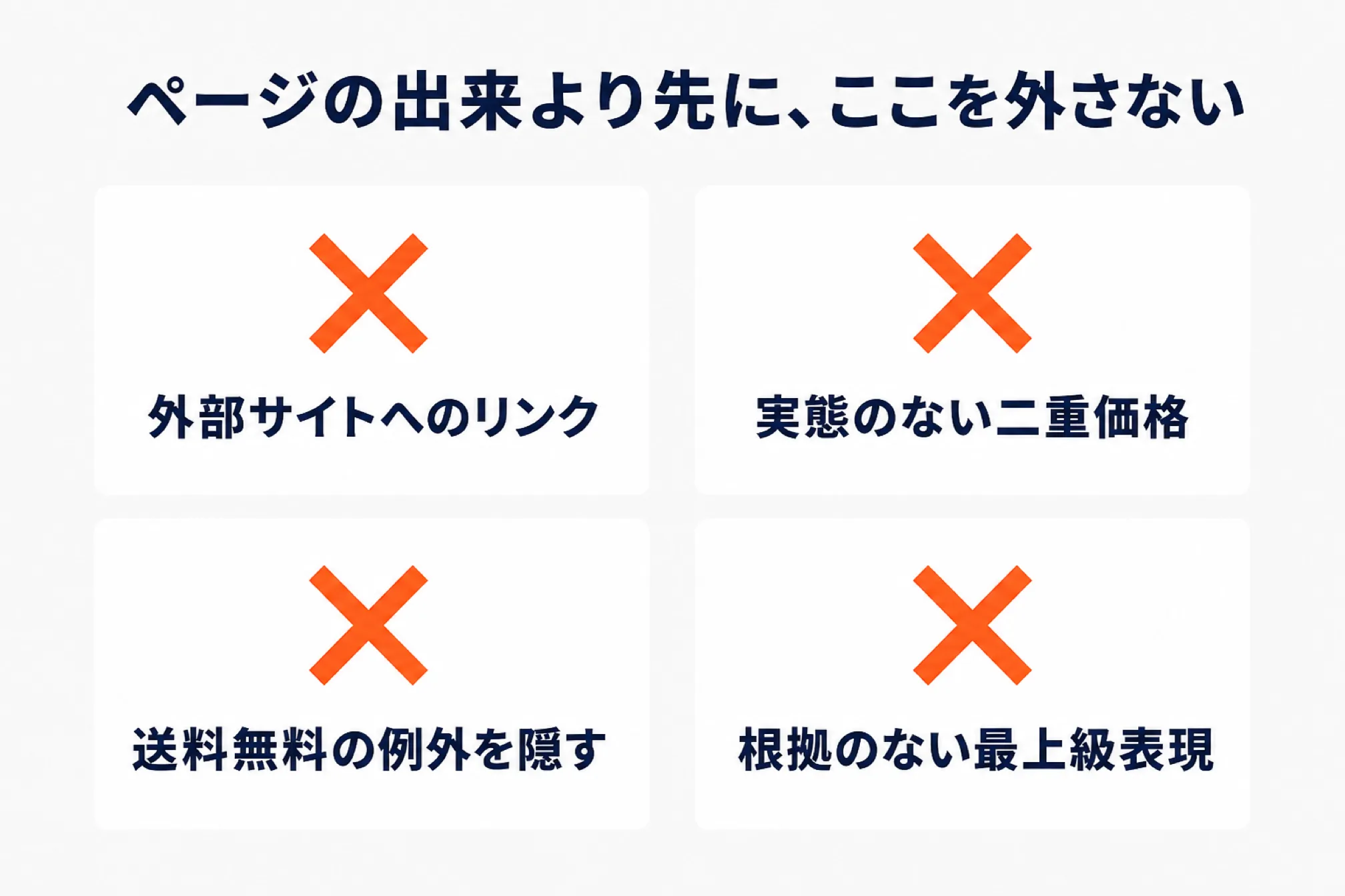 ページの出来より先に外してはいけない4点：外部サイトへのリンク、実態のない二重価格、送料無料の例外を隠すこと、根拠のない最上級表現。いずれもバツ印つき