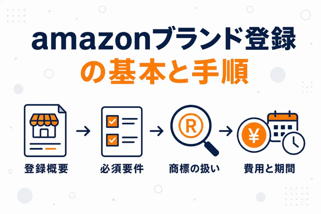 Amazonブランド登録とは？商標なしで登録できるのか・費用と手順