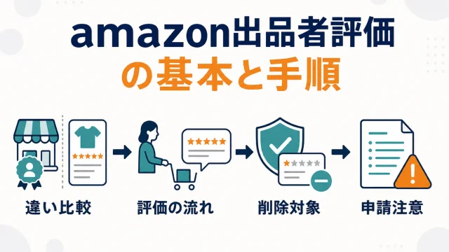 Amazonの出品者評価とは？商品レビューとの違い・削除依頼できる条件