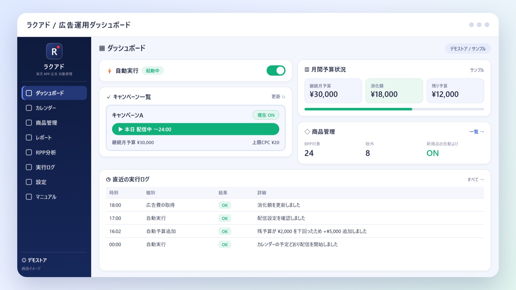 ラクアドの概要