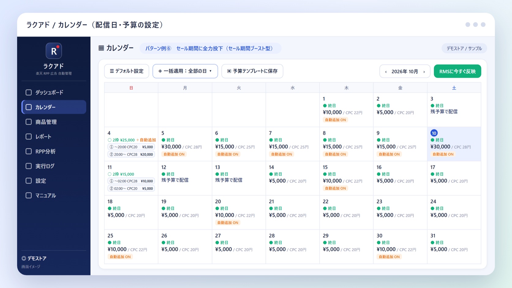⑥ セール期間ブースト型:セール期間に全力投下