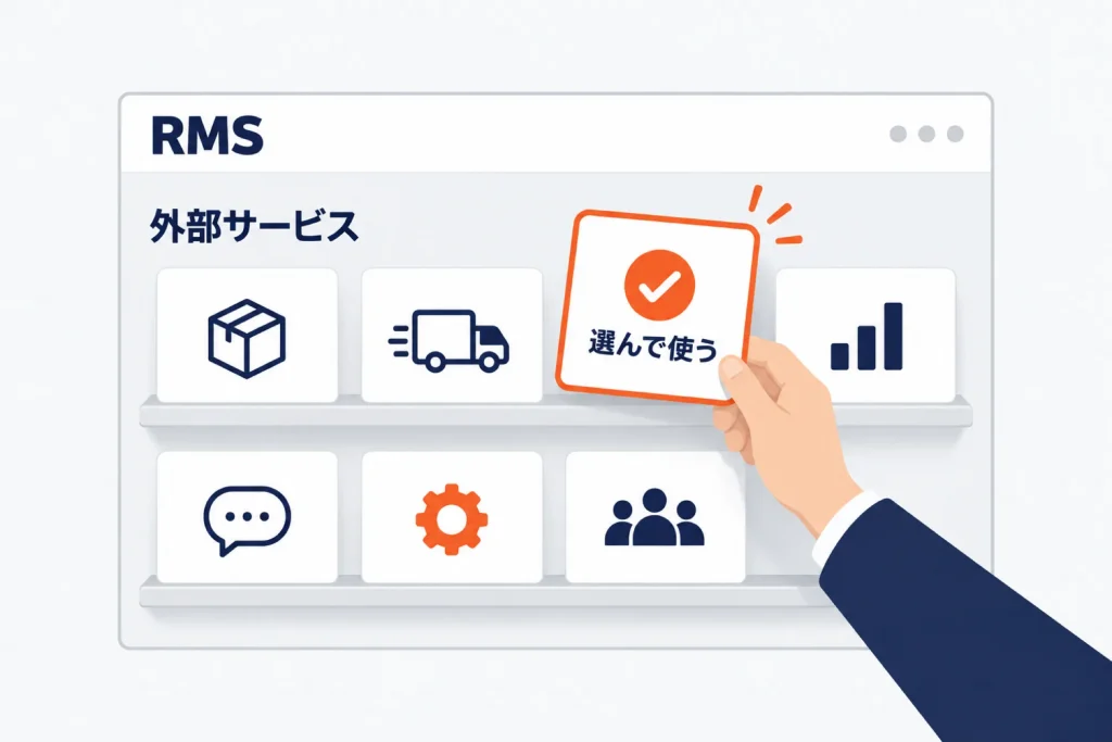 RMSサービススクエアとは|外部ツールの位置づけ・申込の流れ・WEB APIの許可と店舗が選ぶときの判断軸
