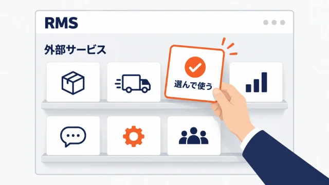 RMSサービススクエアを示したアイキャッチ。RMSの画面の中に外部サービスのアイコン（在庫・配送・分析・チャット・設定・人）が棚のように並び、手が「選んで使う」の札の付いたカードを1枚選び取っている図